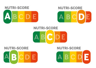 Nutri-Score 5-stufige Farbskala von A bis E